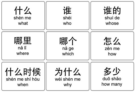 小擺設英文|小擺設 English meaning & related Chinese words translations